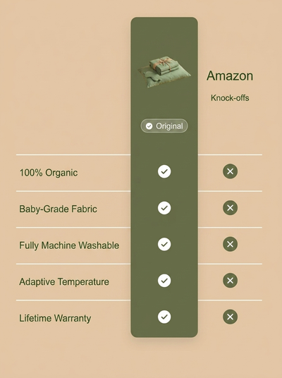 Bamboo Cooling Bedding Bundle